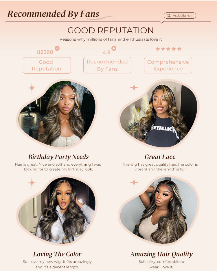 Feedback from Customers about Balayage Wig