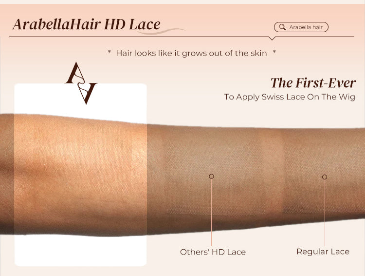 Comparison of Arabella HD Lace and Other Lace Options