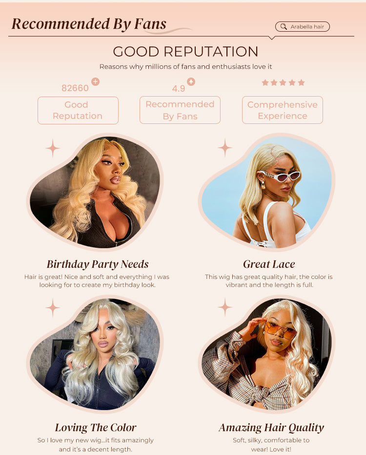 Poster Showing Blonde Wigs Recommended by Fans