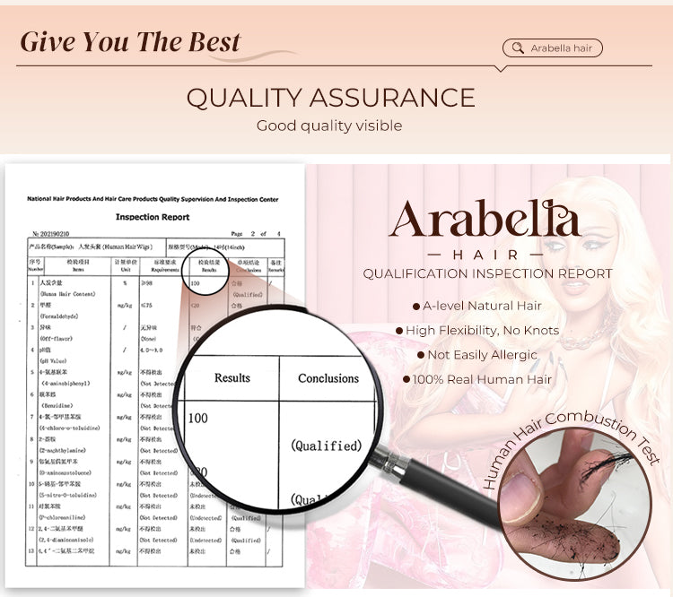 Body Wave Wig Inspection Report