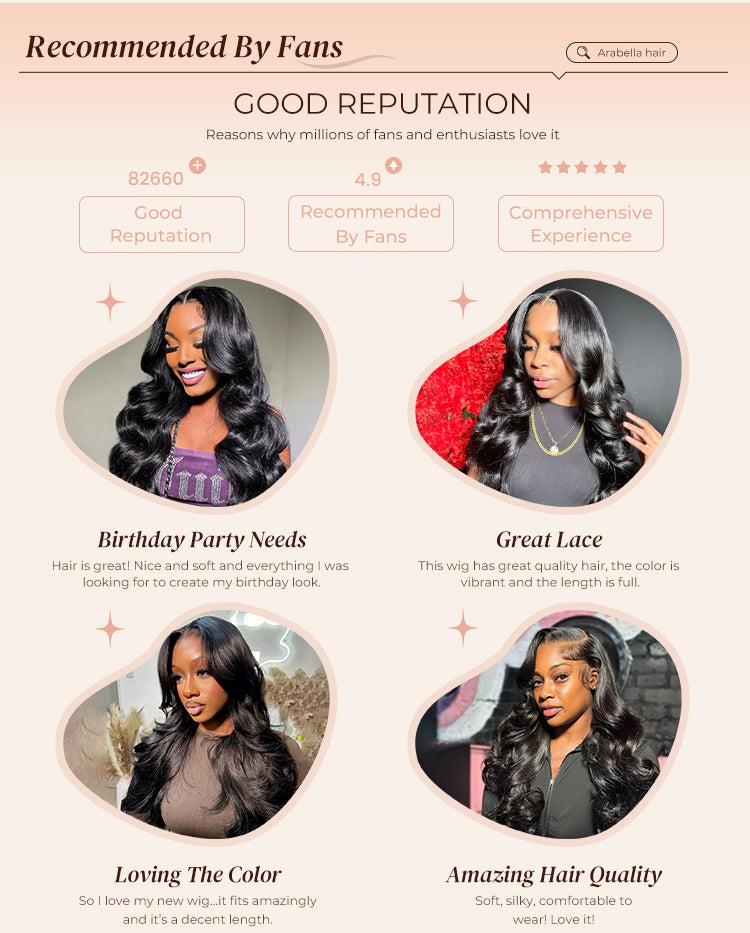 Collage of Good Reviews for Black Body Wave Wig