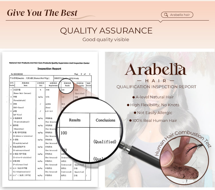 Black Body Wave Wig Inspection Report