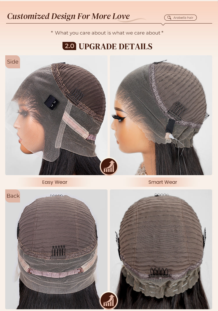 Poster Showing 360 Wig Lace Cap Details