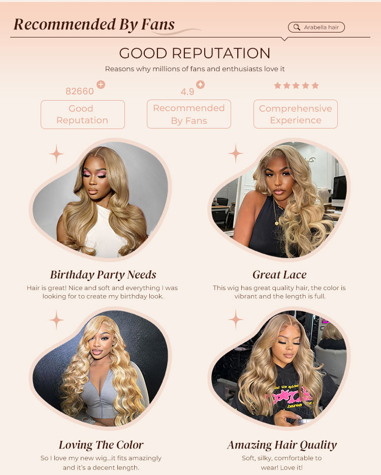 Poster Explaining Why Fans Recommend Blonde Wavy Hair