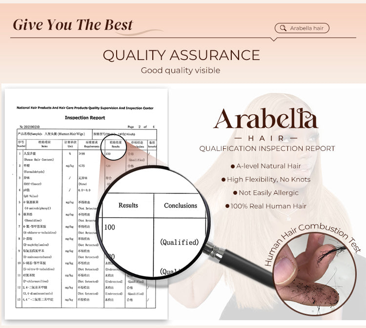 Ash Honey Blonde Wig Inspection Report