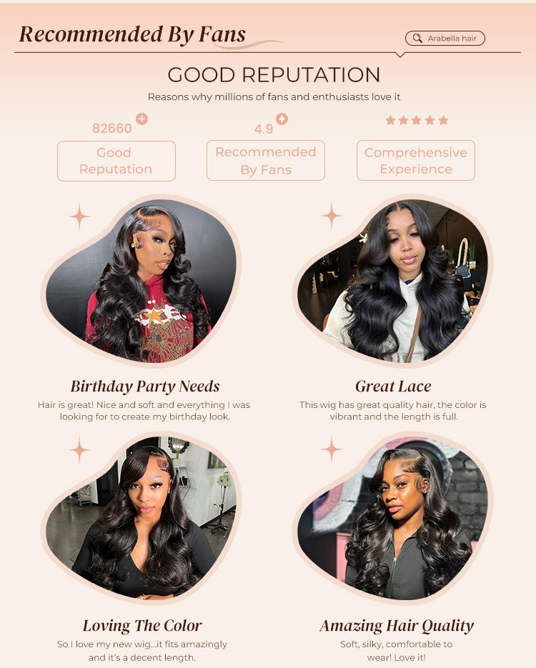 Collage of Good Reviews for Body Wave Wig