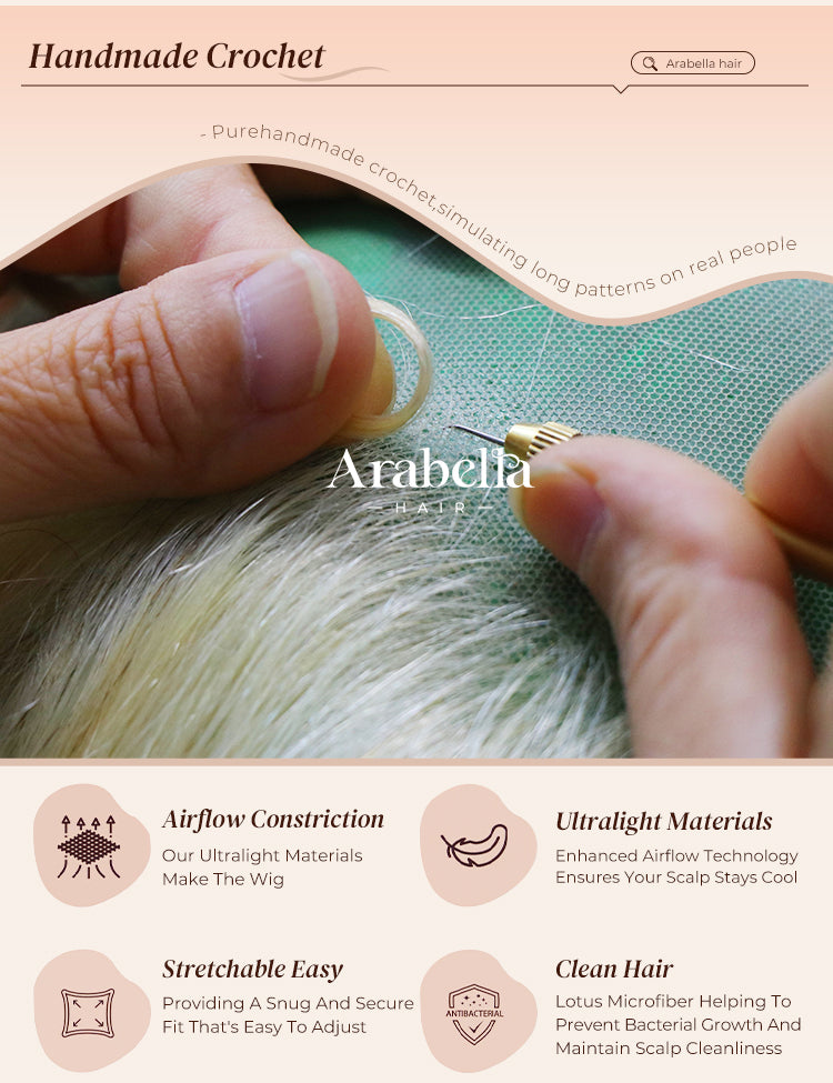 Blonde Wig Creation Poster