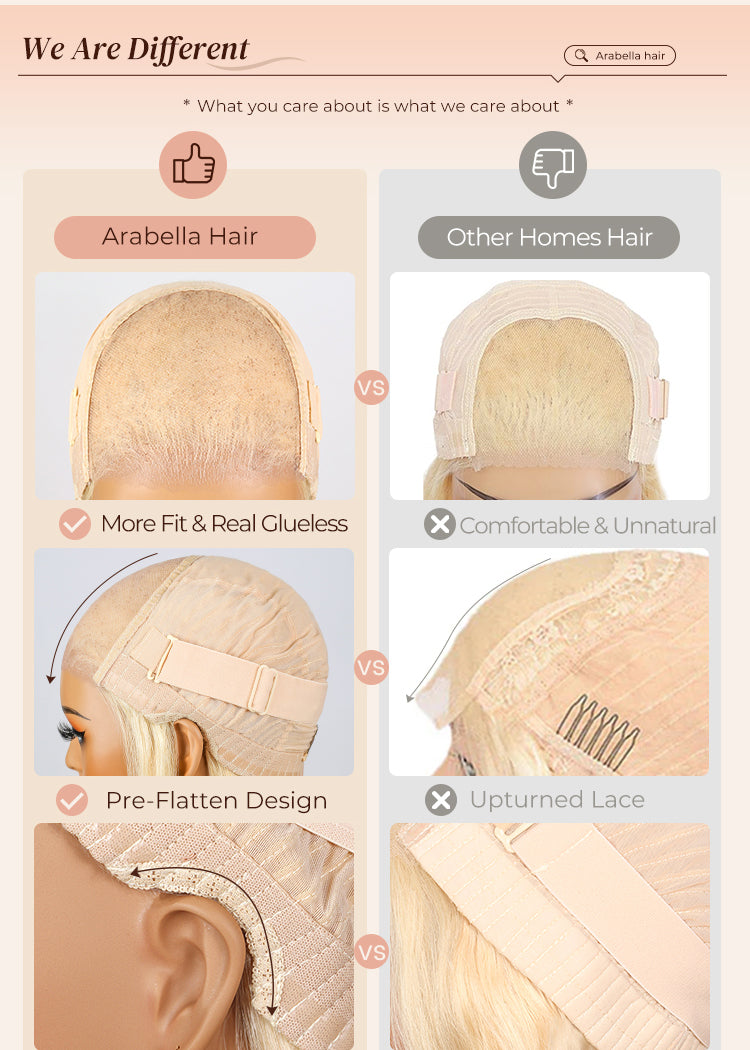 Comparison of Arabella Blonde Wig Lace Cap and Other Option