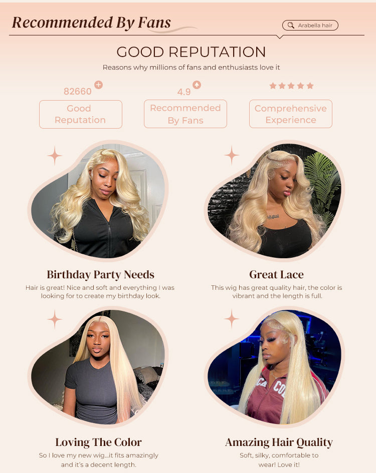 Poster Showing Advantages of Blonde Wig