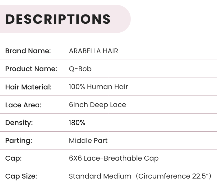 Q Bob Wig Descriptions