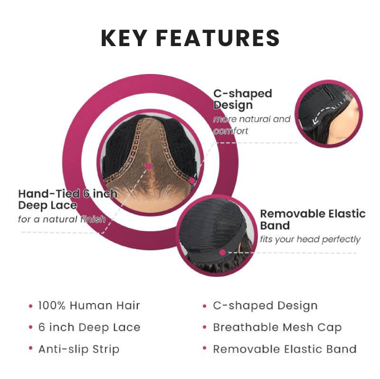 Q Series Wig Features