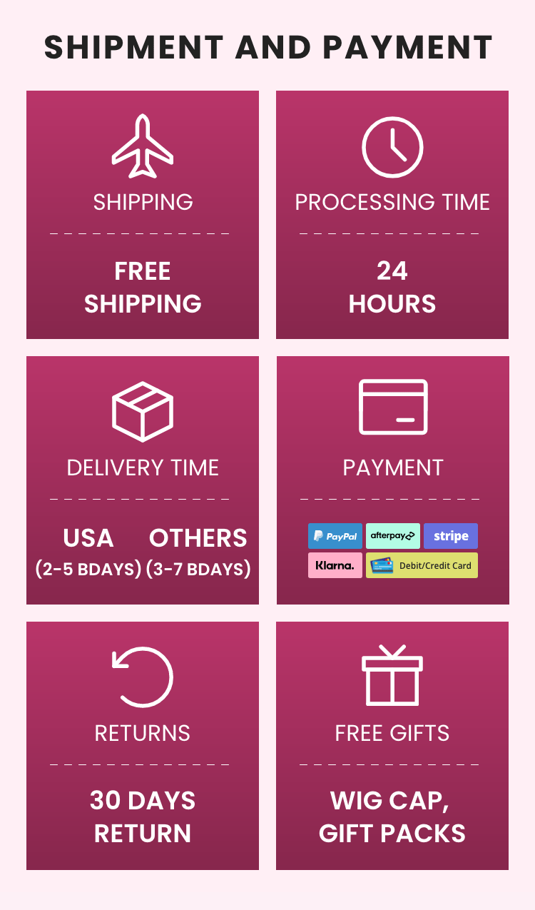 Shipment and Payment