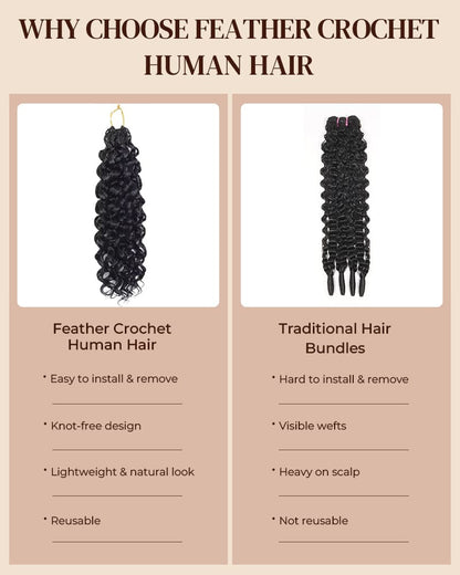Arabella Jerry Curly with Burmese Curly Feather Crochet Hair Natural Black Hair Extensions Pre-Separated Lightweight Miracle Knots