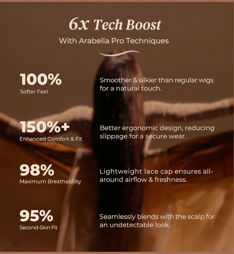 Auburn Highlights Brown Hair Glueless Wig