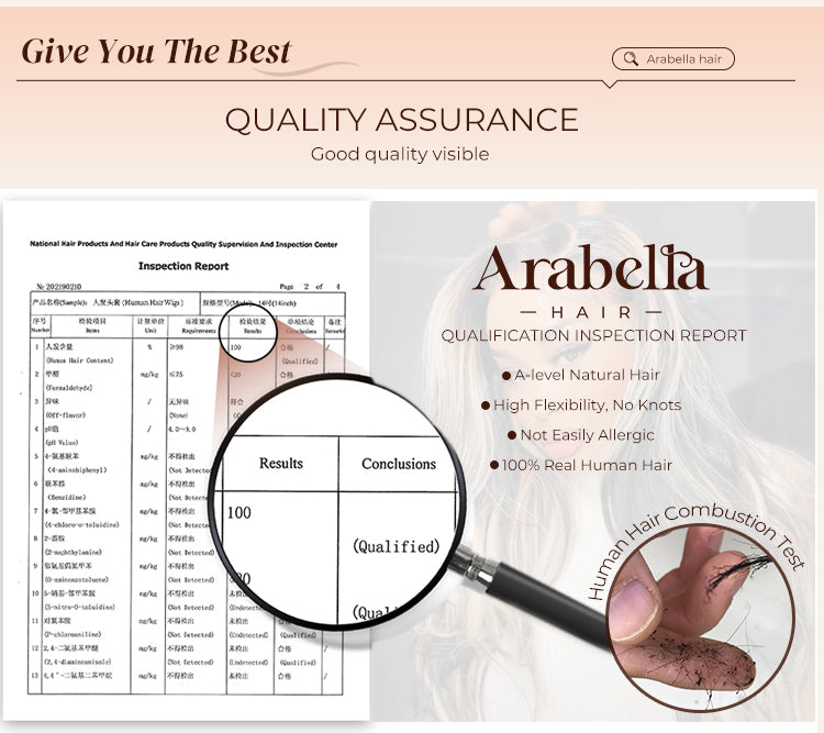 100% Human Hair Test Result