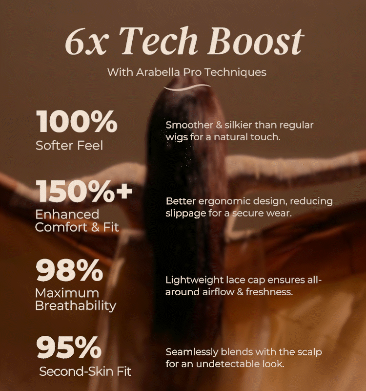 Blonde Highlight Glueless Wig Silky Straight