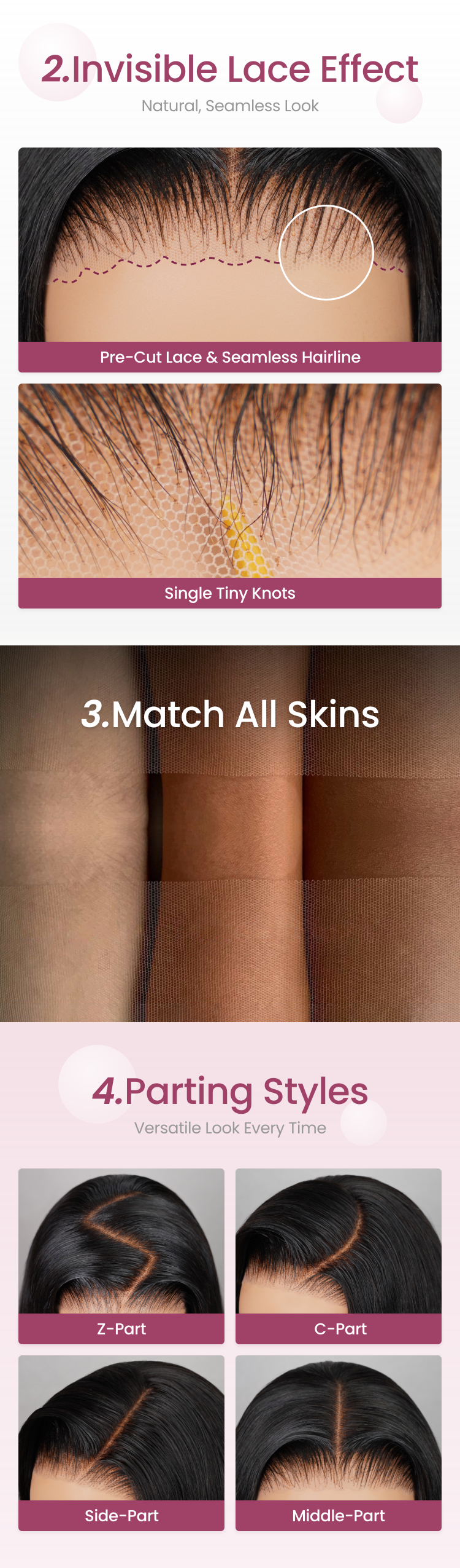 Poster Showing Lace Advantages