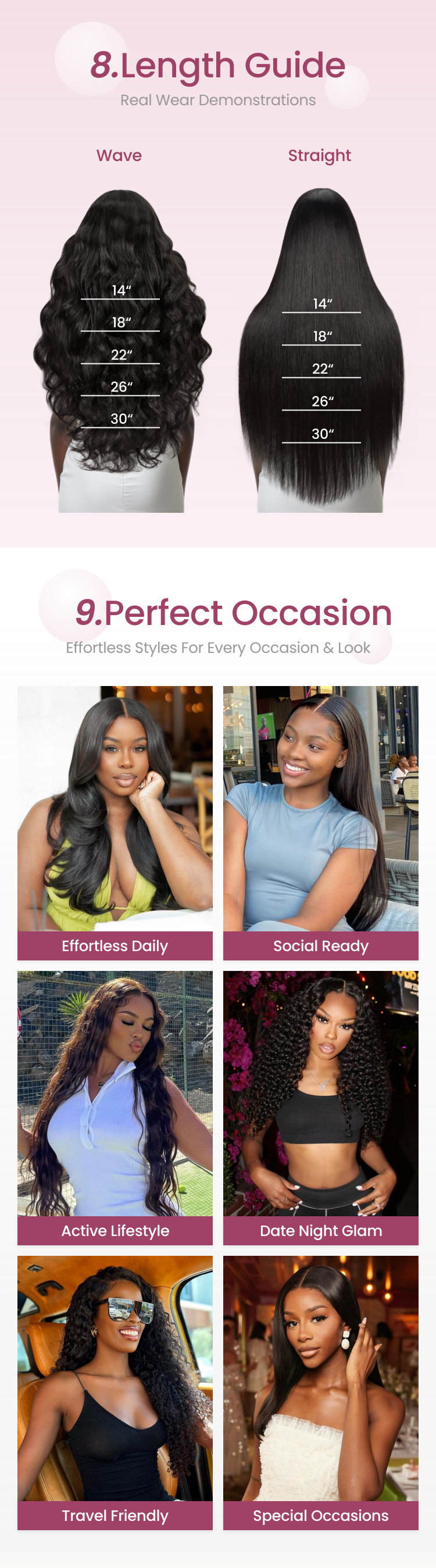 Poster with Wig Lengths and Style Tips for Occasions