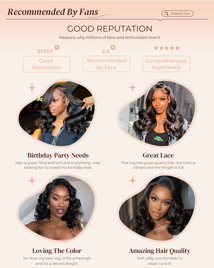 Salon Grade Wig Recommended by Fans