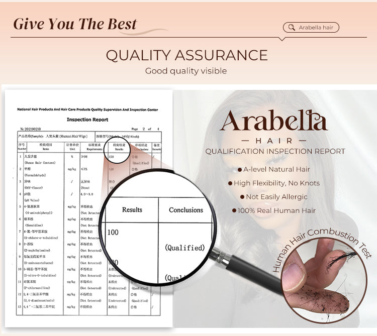 Salon Grade Wig Inspection Report