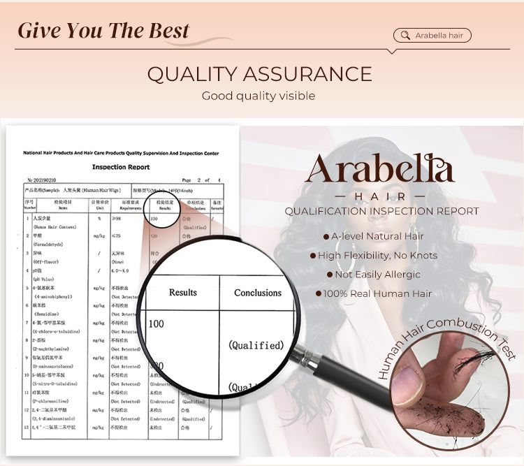Loose Wave Wig Inspection Report