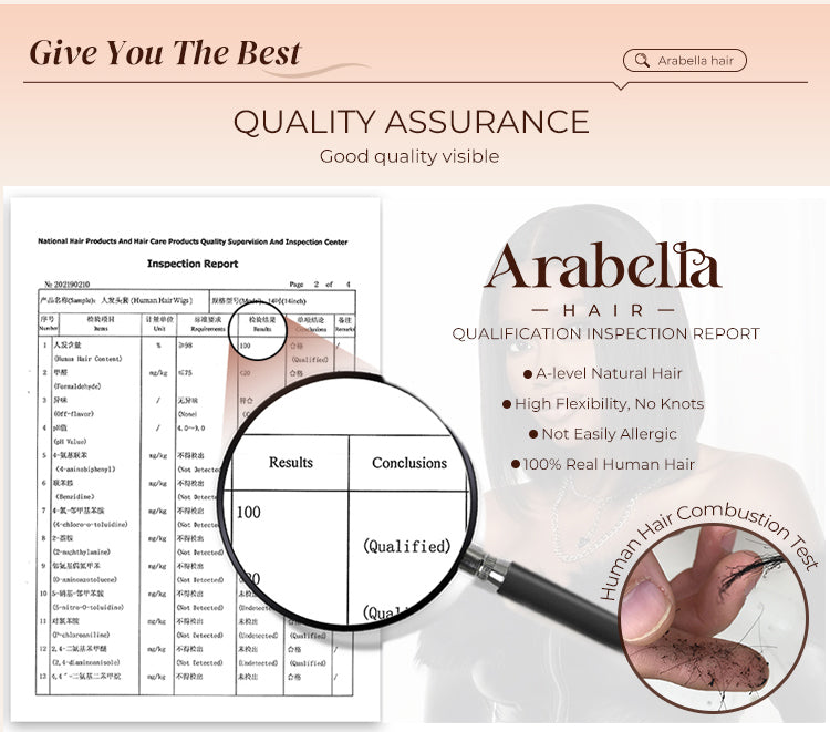 Bob Wig Inspection Report