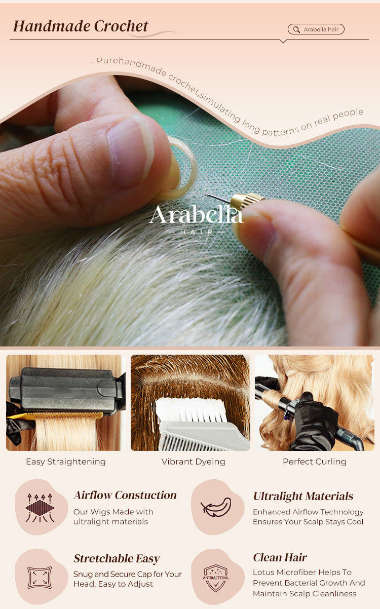 Arabella 613 Body Wave Detail Page 4