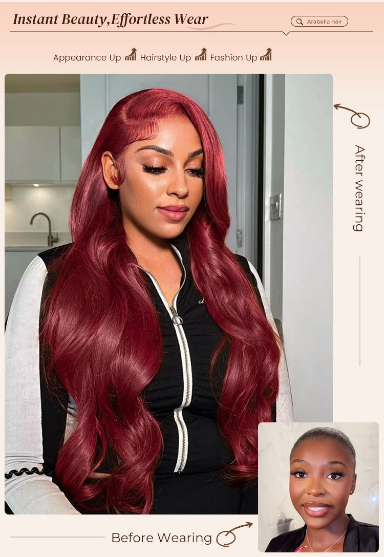 Arabella 99J Body Wave Detail Page 3