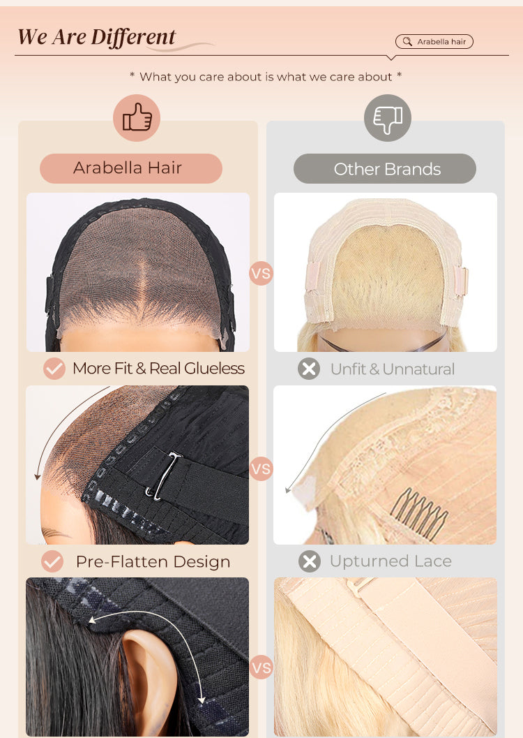 Comparison Chart Between Arabella Hair And Other Brands