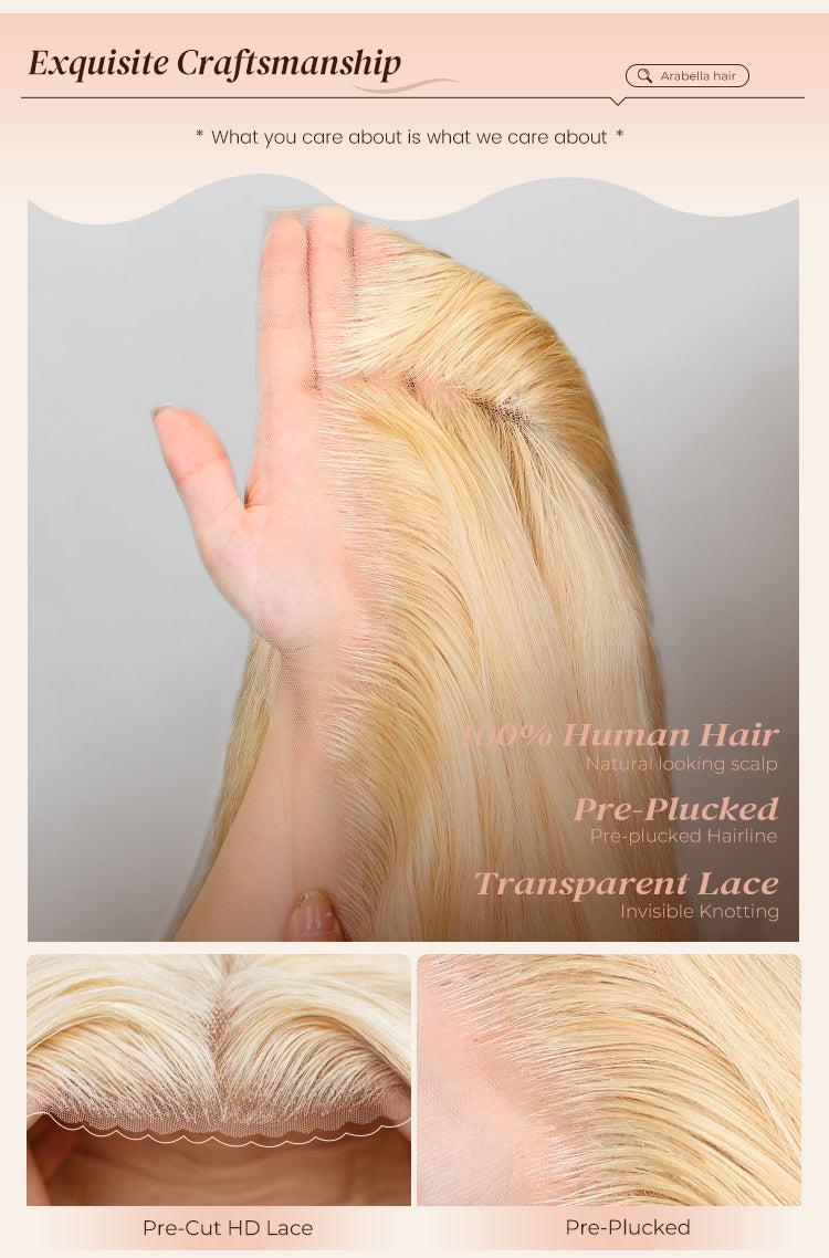 Lace Detail of Blonde Straight Bob Wig