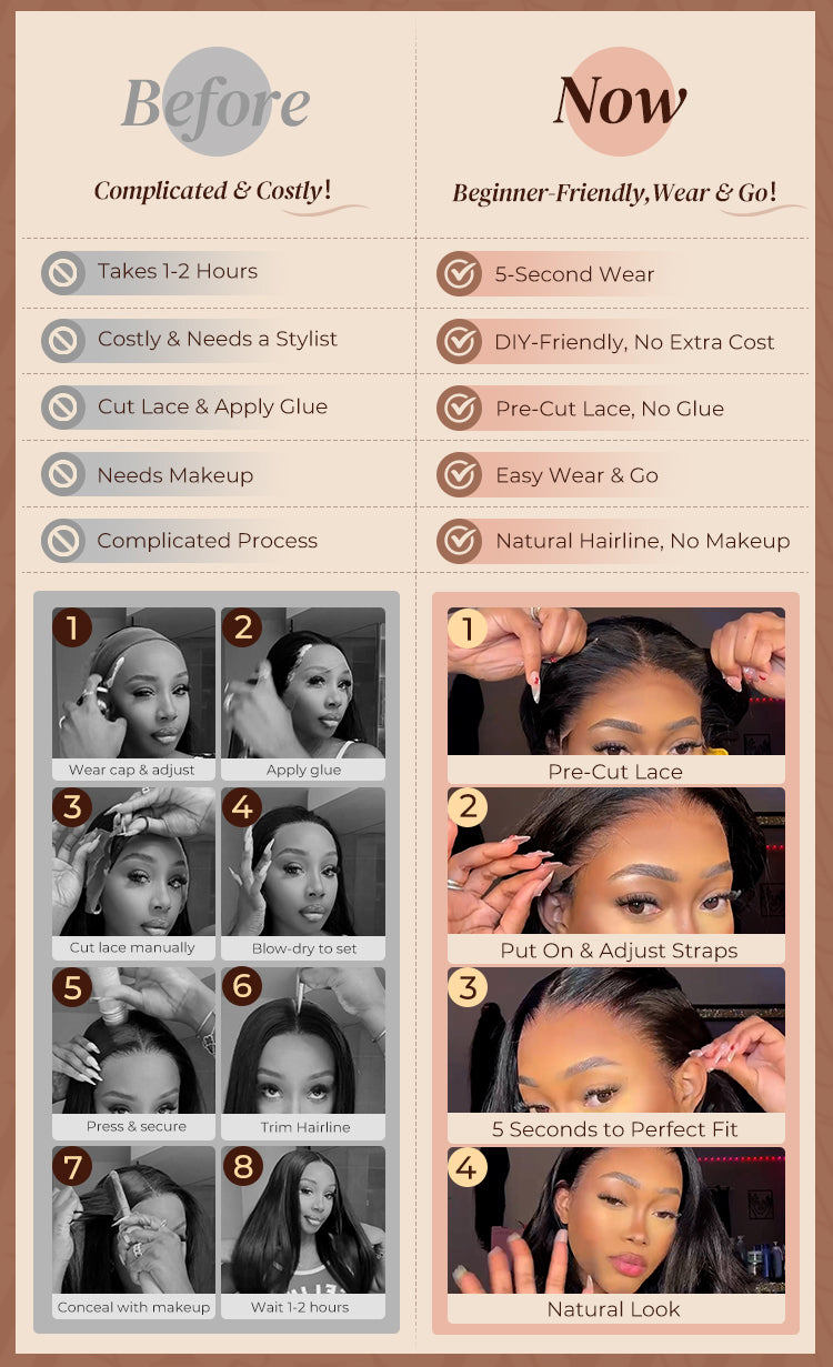 Comparison of Pure Luxe Wig and Other Options