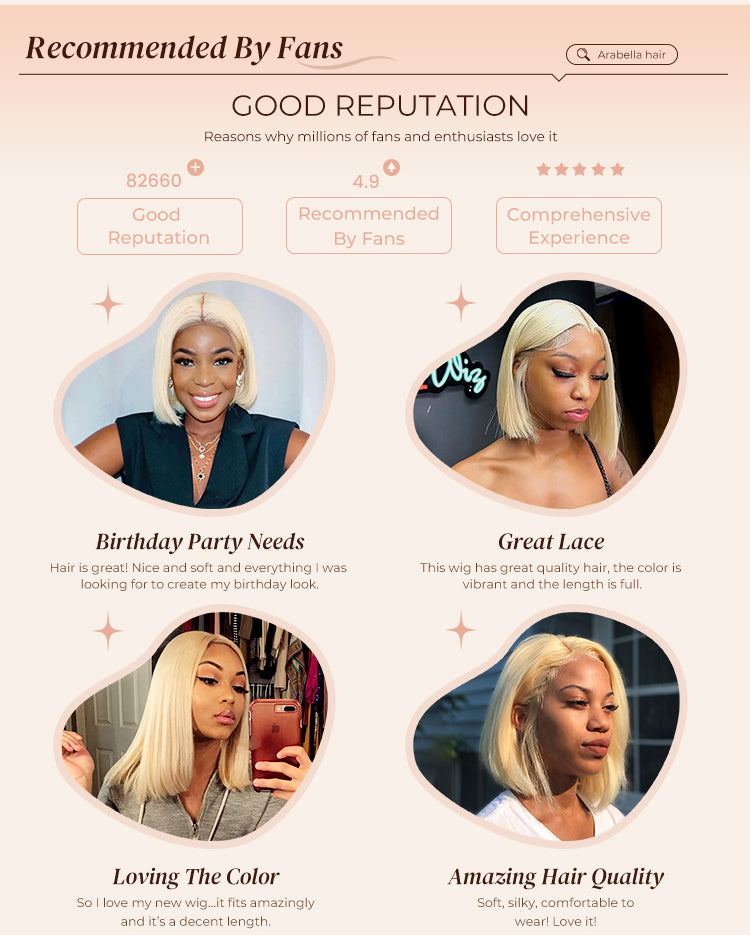 Reviews of Blonde Straight Bob Wig