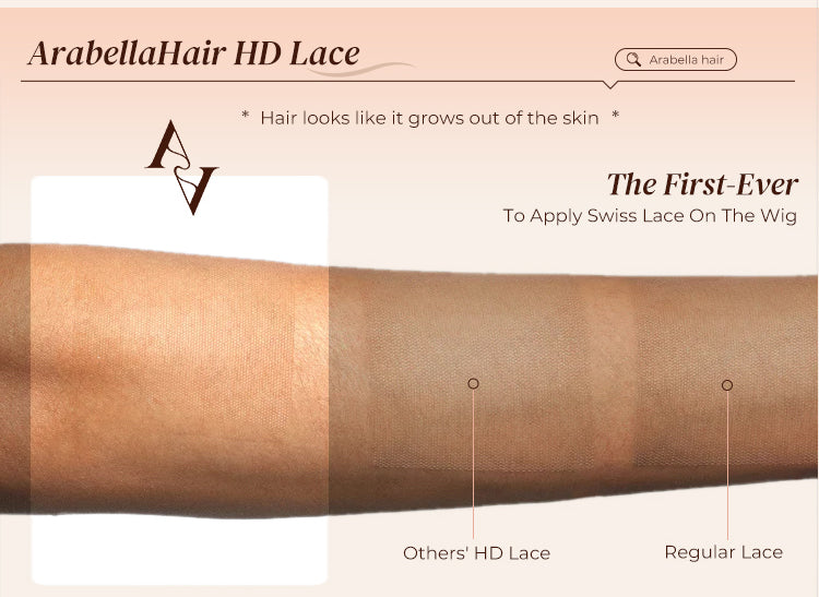 Comparison of Arabella HD Lace and Other Lace Options
